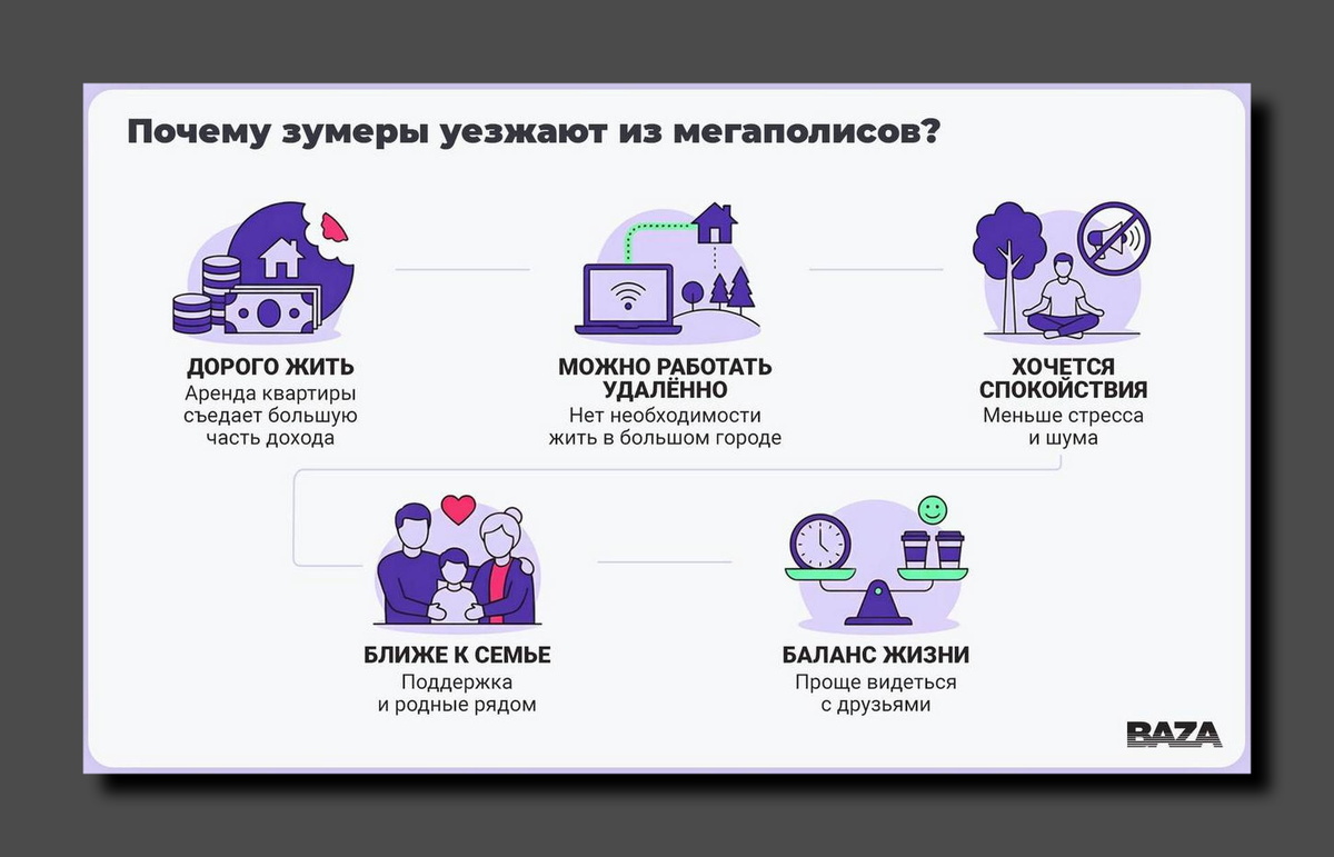 Скриншот https://t.me/bazabazon