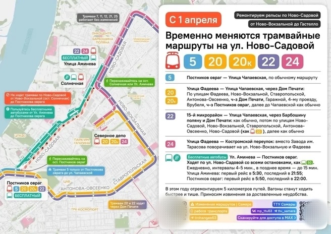 источник: мэрия Самары