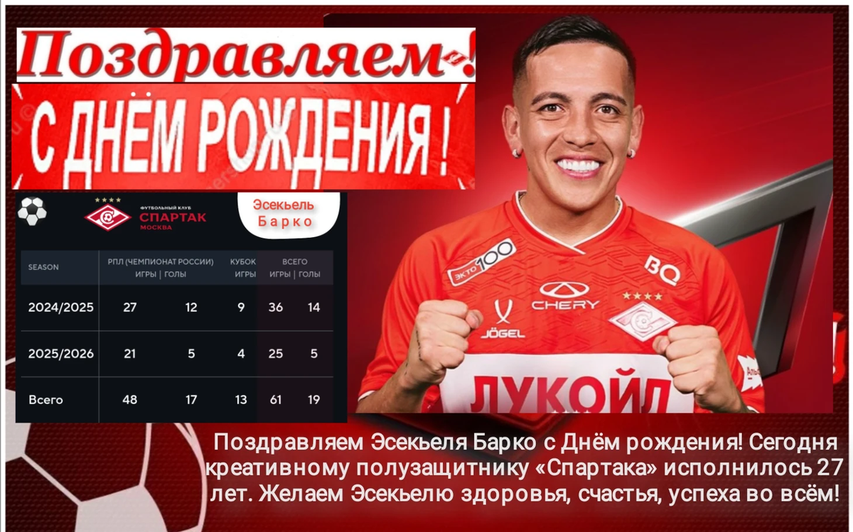 Фото из интернета.