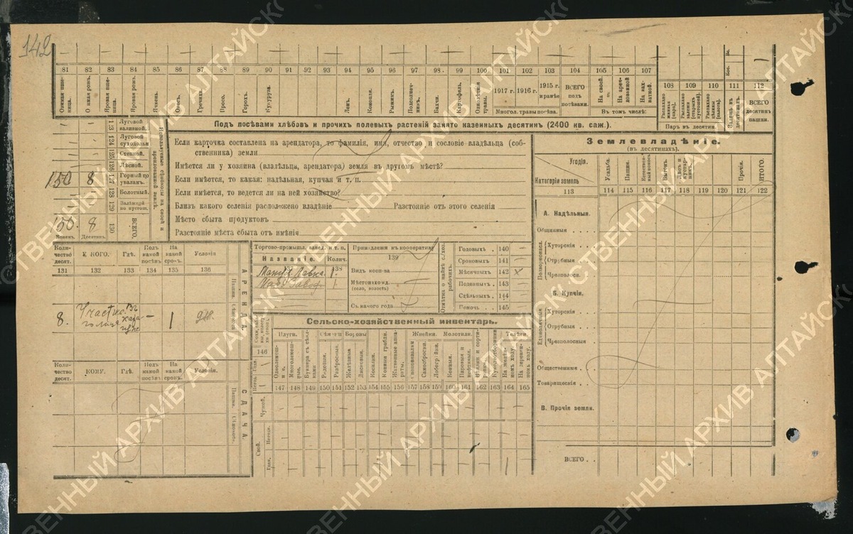 Переписная анкета 1917 года, ГААК Ф. 233 Оп. 1 А Д. 448