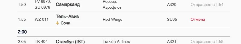    Фото: скриншот онлайн-табло аэропорта Пулково