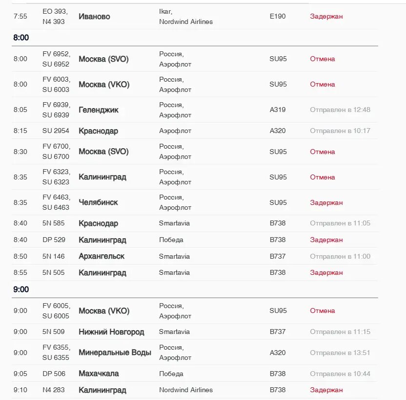    Фото: скриншот онлайн-табло аэропорта Пулково