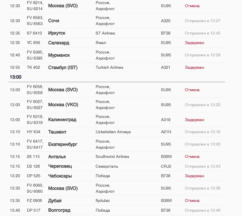    Фото: скриншот онлайн-табло аэропорта Пулково