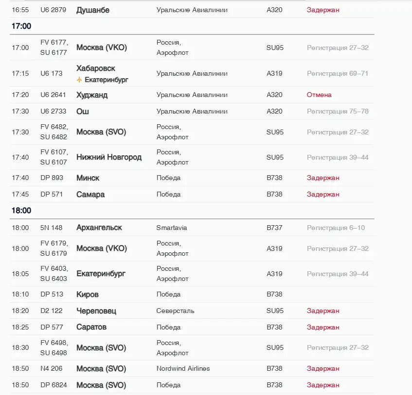    Фото: скриншот онлайн-табло аэропорта Пулково