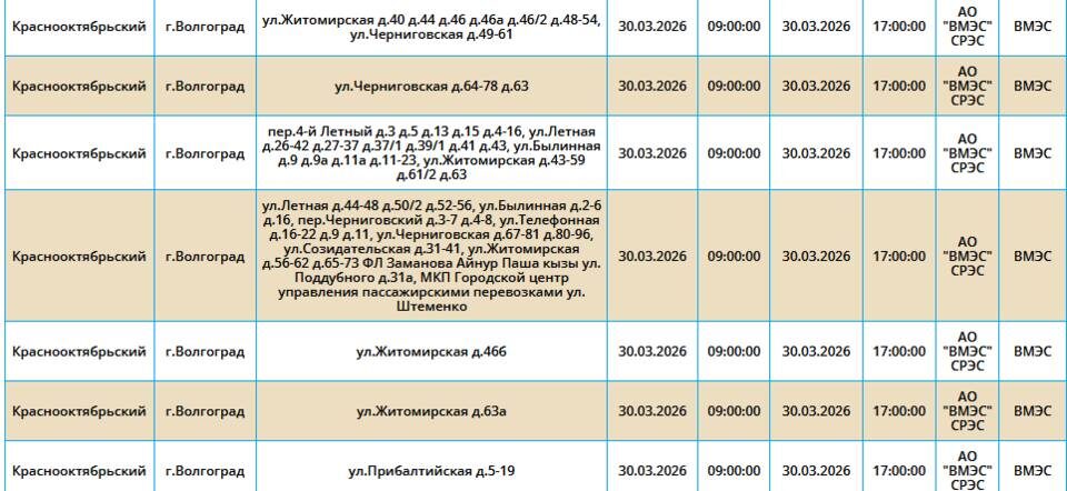    Скриншот: компания "Россети Юг"