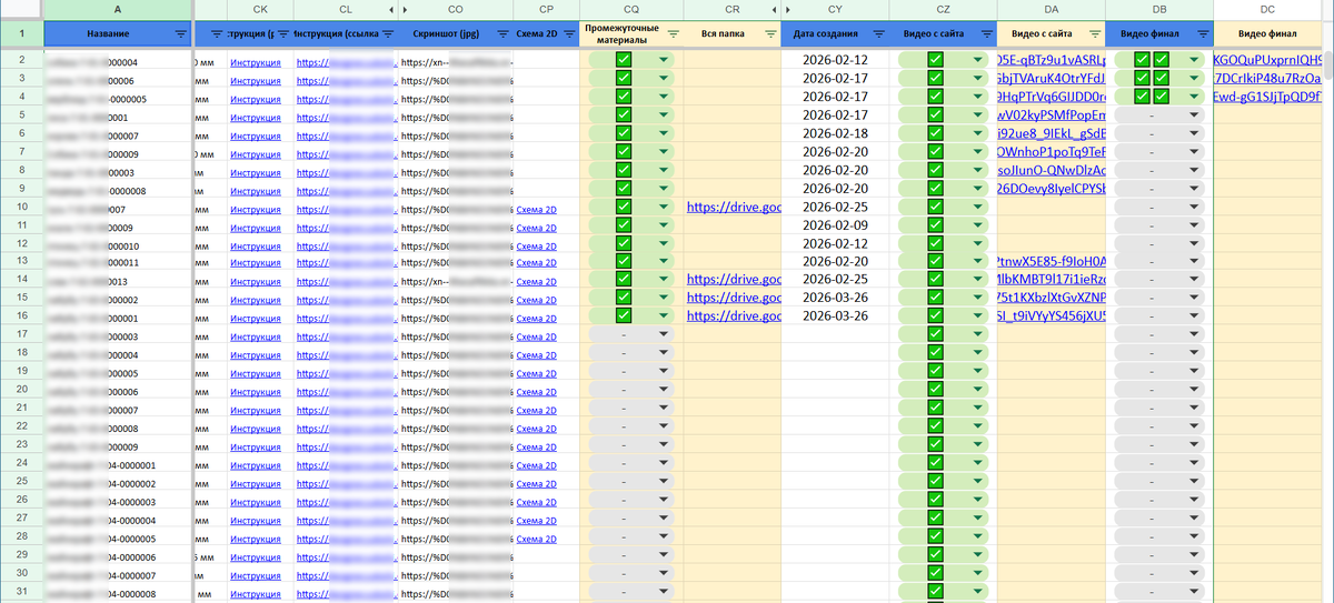 таблица с артикулами и данными о них