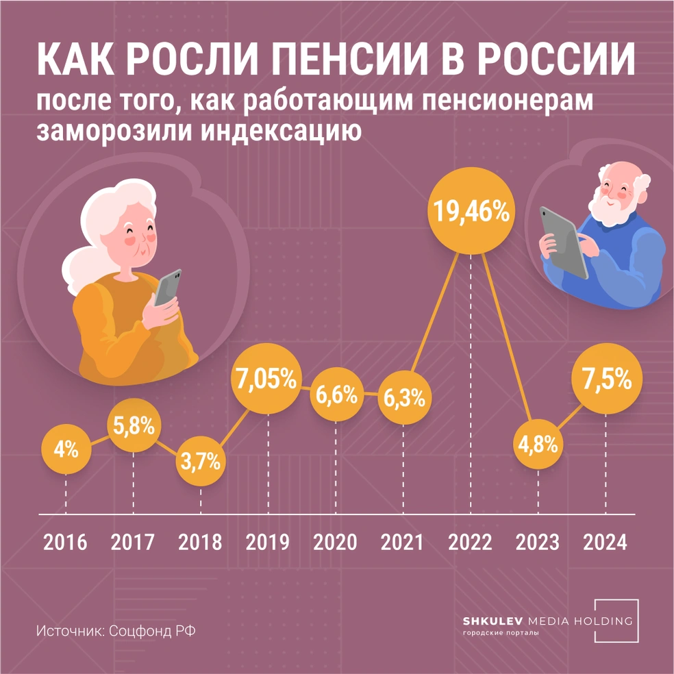 источник ngs24.ru