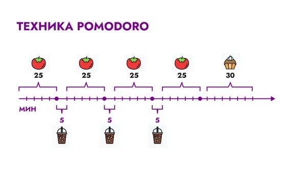 -1-3