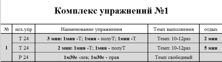 Тренировка №1.