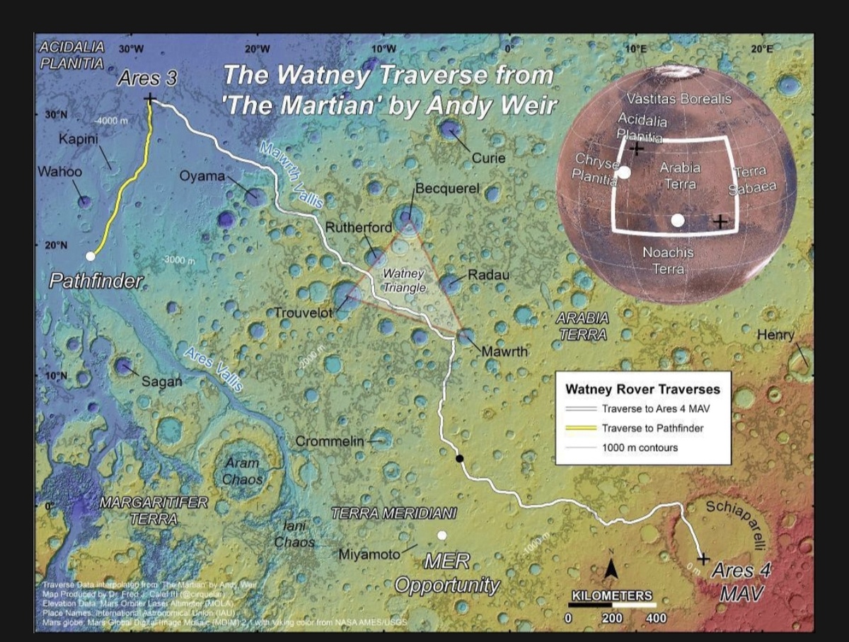 Путь Марсианина к Партфайндеру
