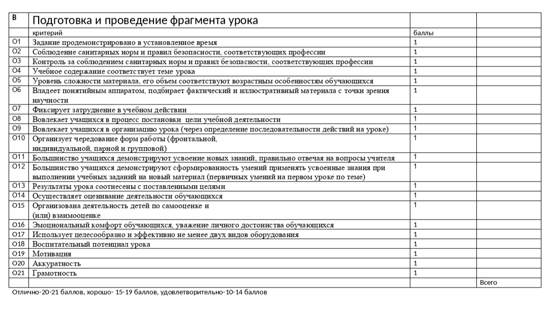 критерии