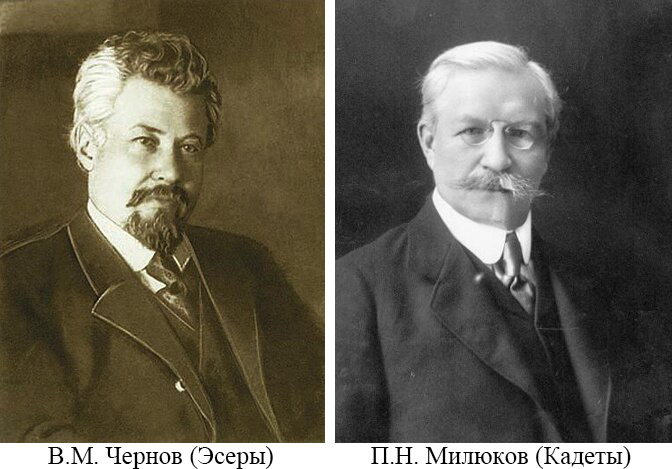 Лидеры сравниваемых партий
