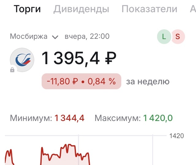 Муж подсказал, как поступить