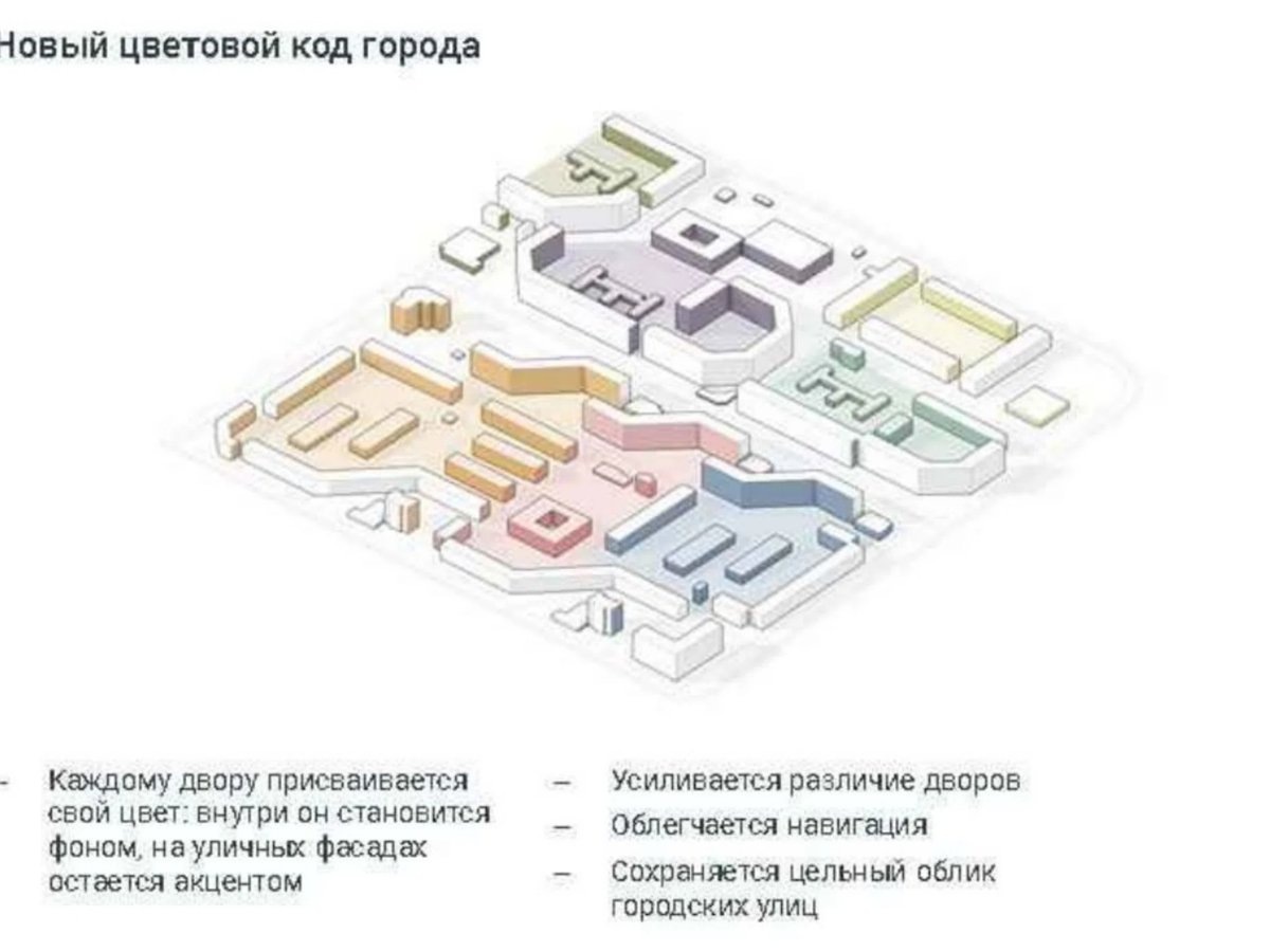    Так предлагается раскрасит районы в Надыме