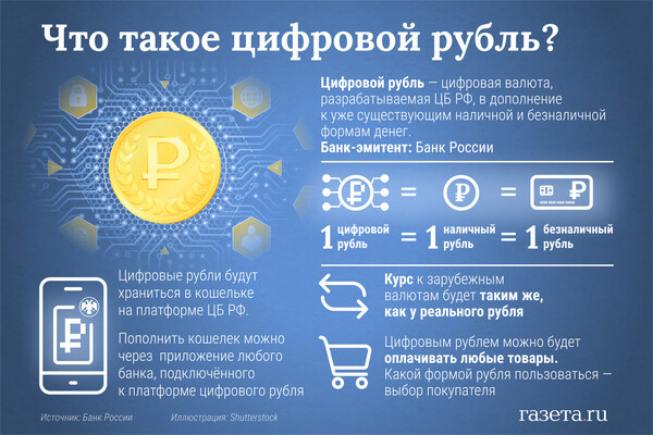    Алина Джусь/«Газета.Ru»