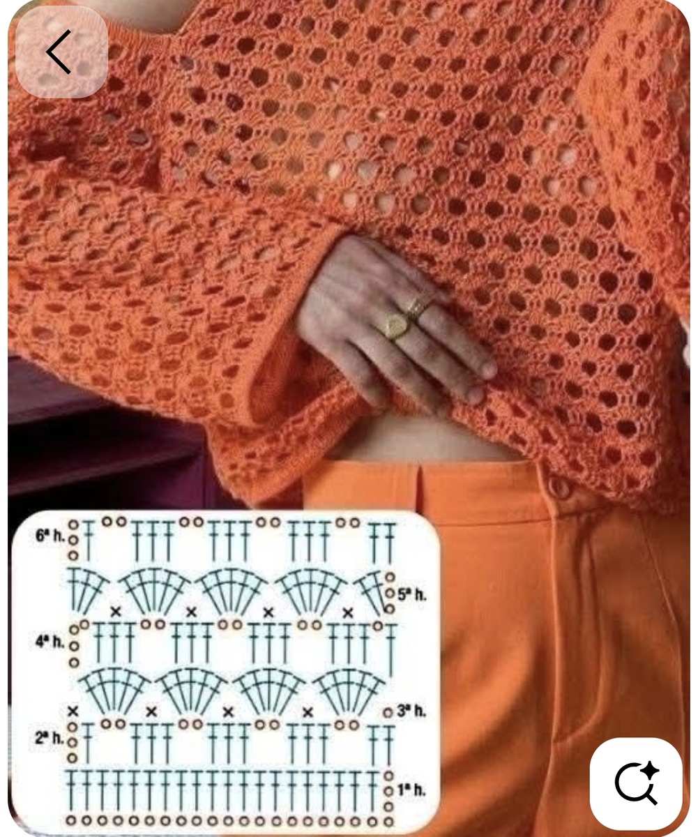 Очень нравится. На лето будет очень красиво.