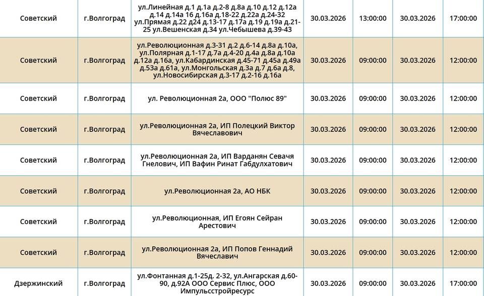    Скриншот с сайта ПАО "Россети Юг"