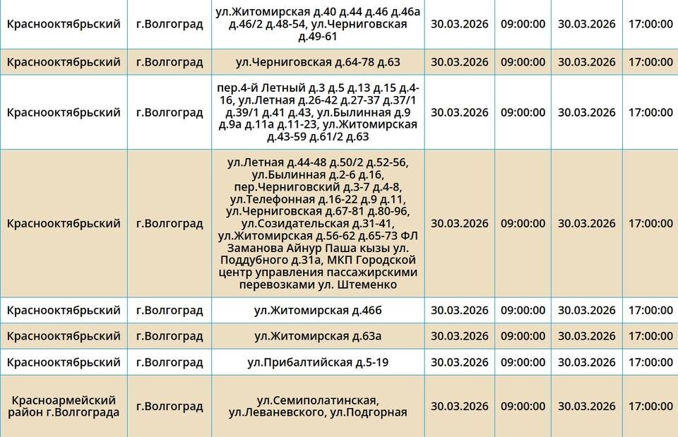    Скриншот с сайта ПАО "Россети Юг"