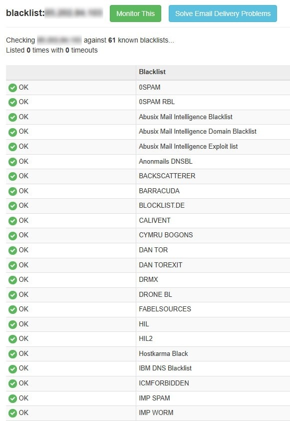 В подтверждение того, что наши домены не в черных списках