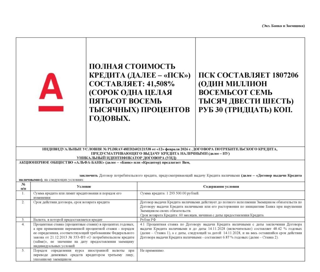 Кредитный договор в АО "Альфа-банк"