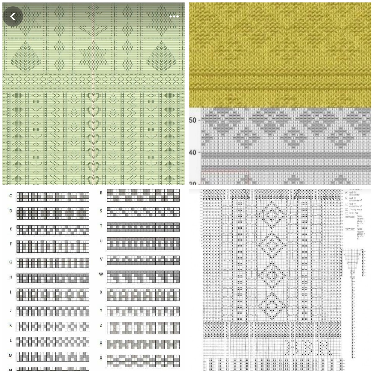 Всё варианты узоров из Пинтерест по запросу "вязание Гернси"