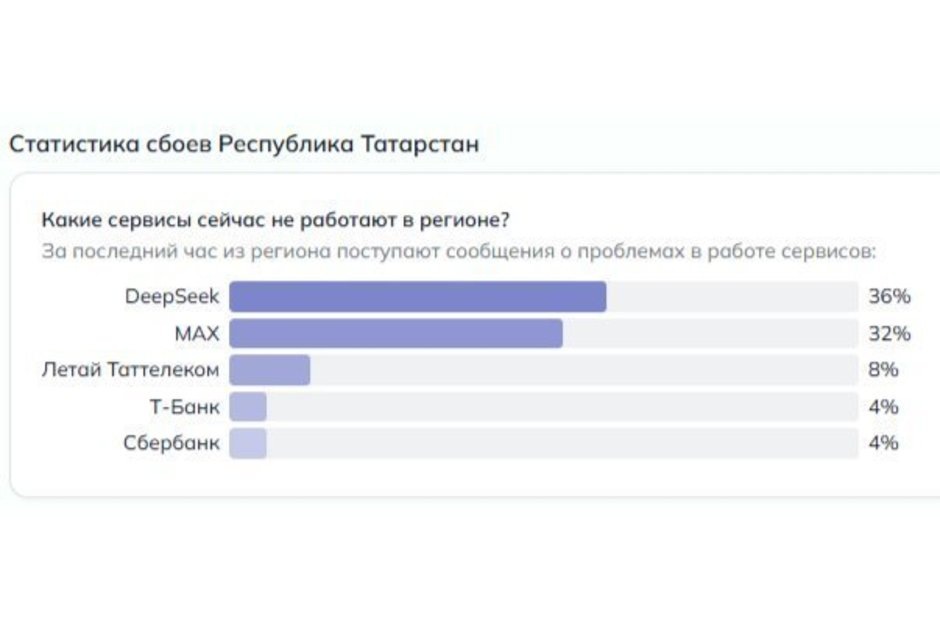   скриншот с сайта detector404.ru
