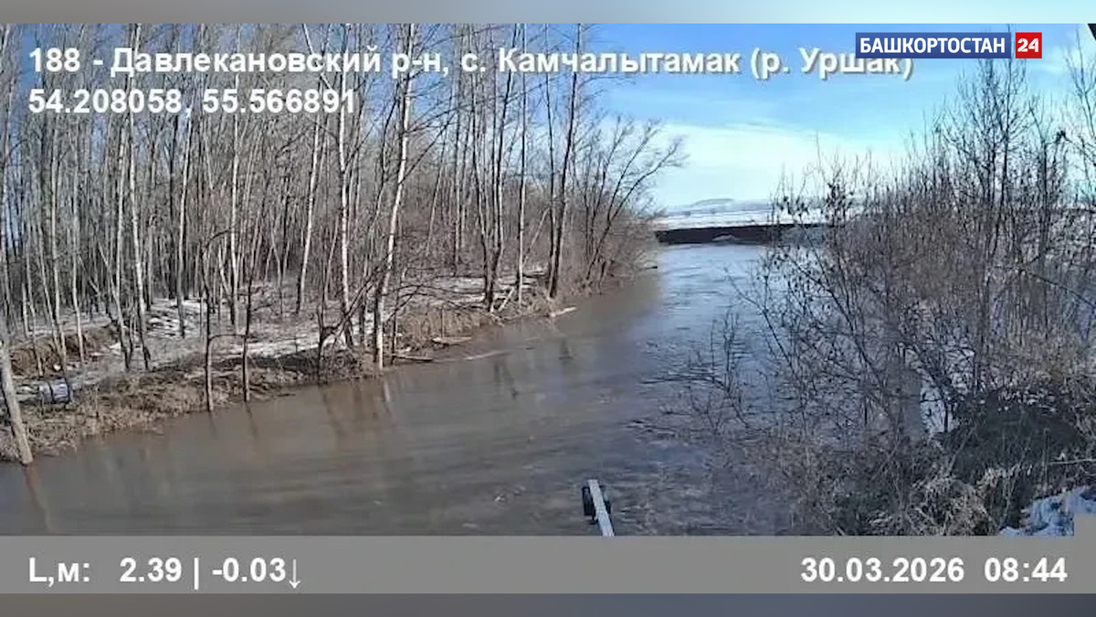    Река Уршак в Давлекановском районе Башкортостана поднялась более чем на 2 метра за сутки