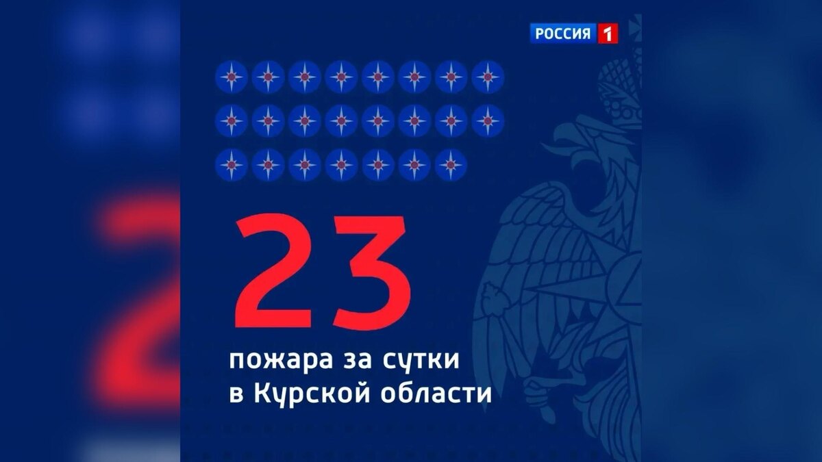    23 пожара за сутки в Курской области