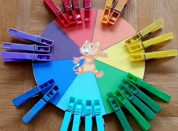 Обычные прищепки, которые спасли мои занятия: история одного открытия