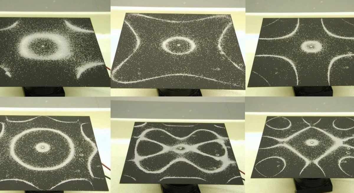 эффект Хладни