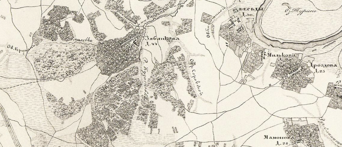 Деревня Зябликово на карте окрестностей Москвы 1848 года. С сайта www.retromap.ru. Откуда произошло название, историки так до сих пор и не знают.