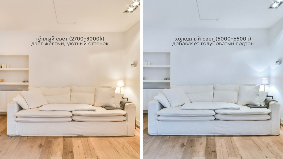 Влияние освещенности на восприятие цветов в помещении
