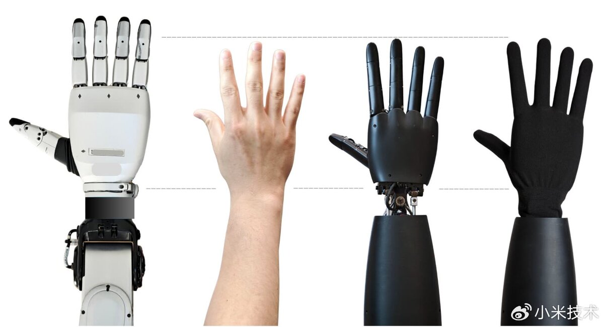 Роботы Xiaomi учатся чувствовать: создана бионическая рука с "осязанием" по всей ладони  📷
