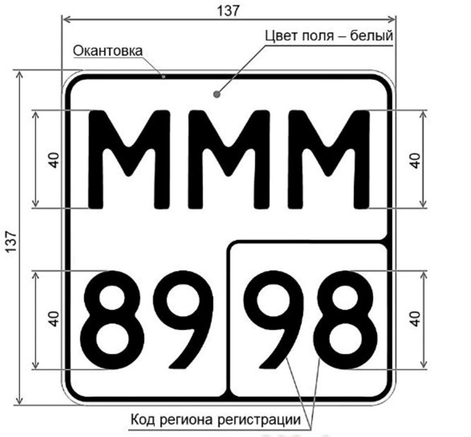    Автор фото: Росстандарт