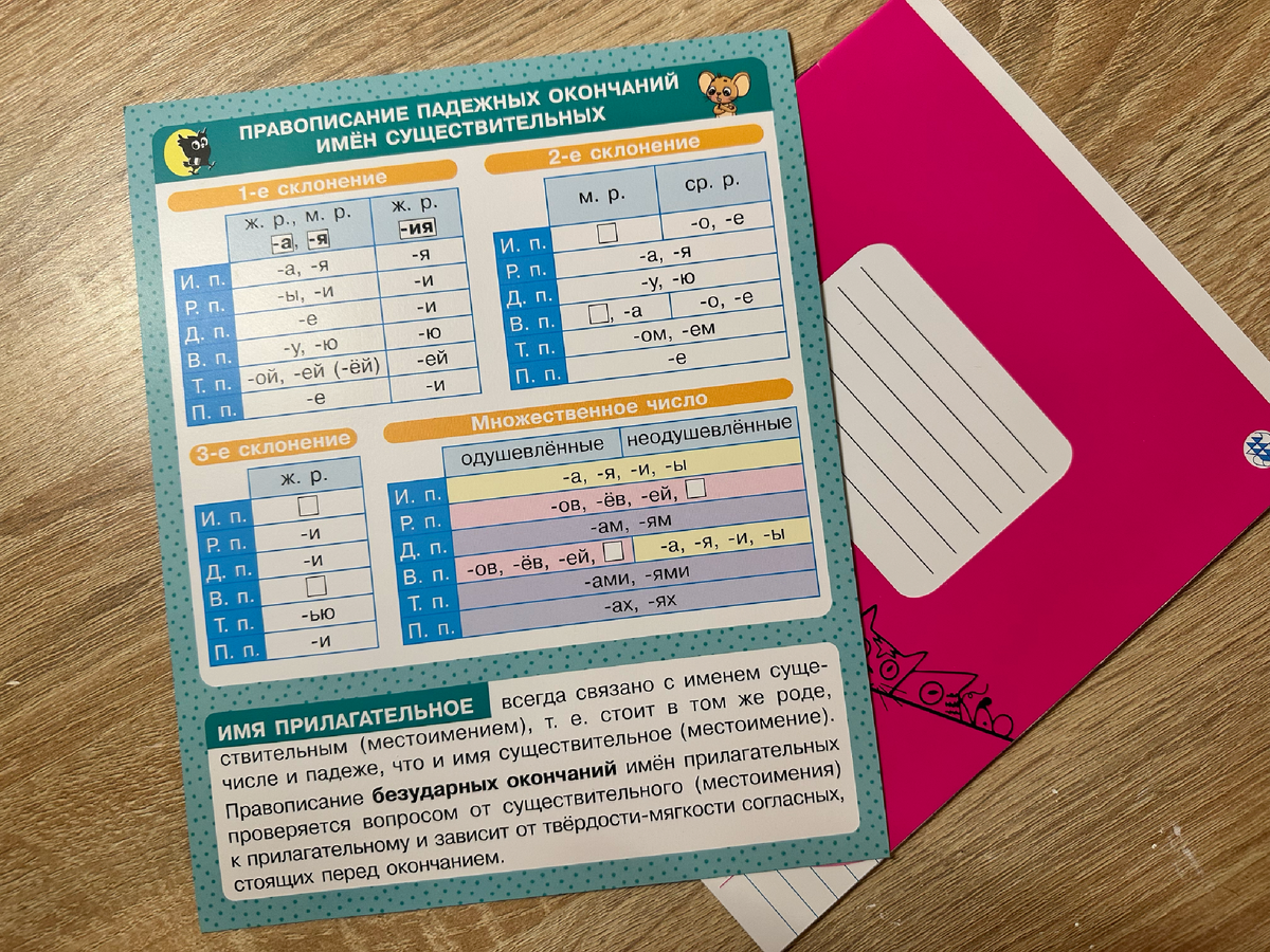 Визуальная память работает