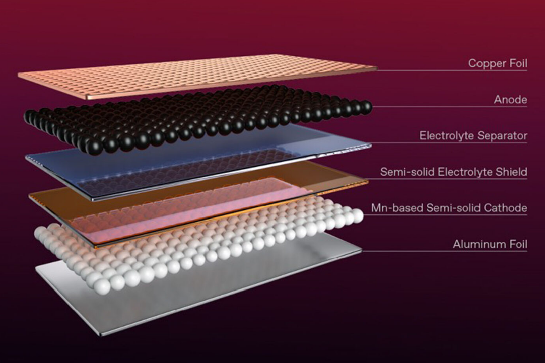 2026 MG SolidCore (СолидКор)