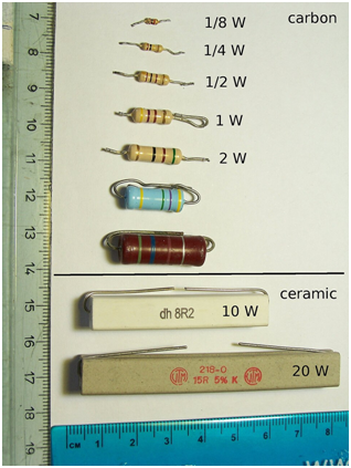 Этот рисунок взят с https://en.wikipedia.org/wiki/Resistor