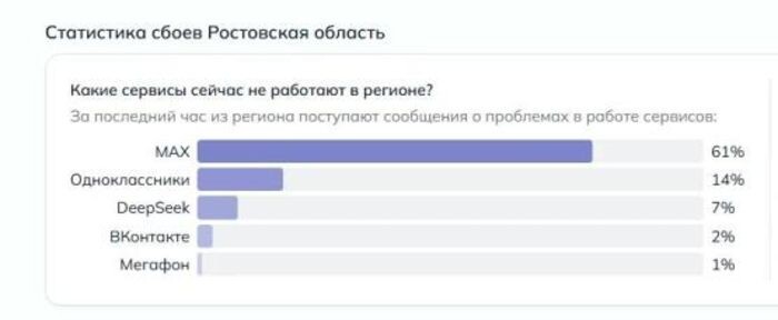 Иллюстрация: © «Панорама»