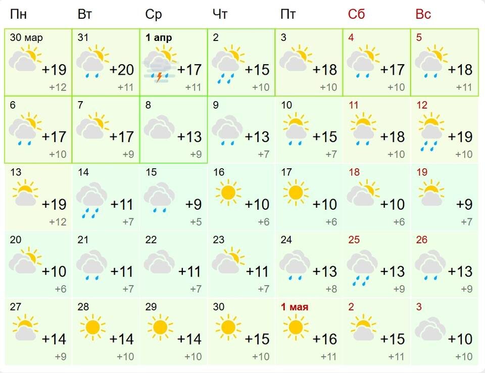    Скриншот портала Gismeteo