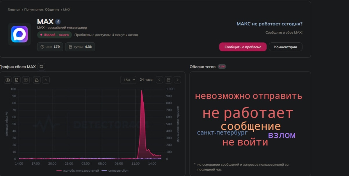    detector404.ru