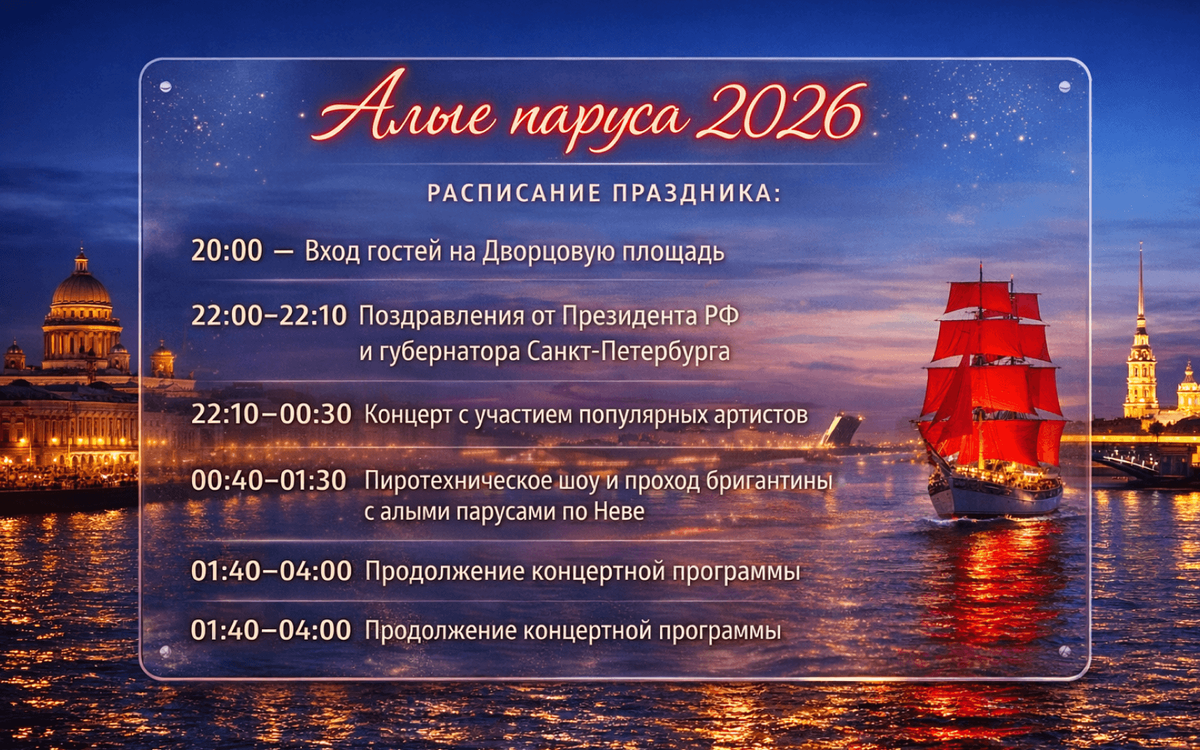 Программа фестиваля «Алые паруса» в 2026 году