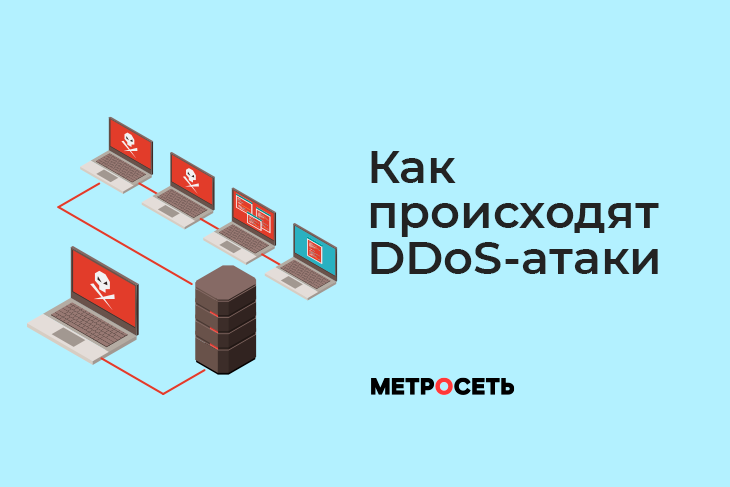 Заражение вредоносным ПО схема