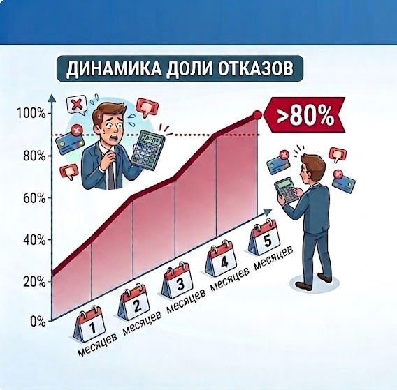 Изображение сгенерировано нейросетями