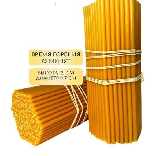 Хочу с вами поделиться находкой с Яндекс Маркета