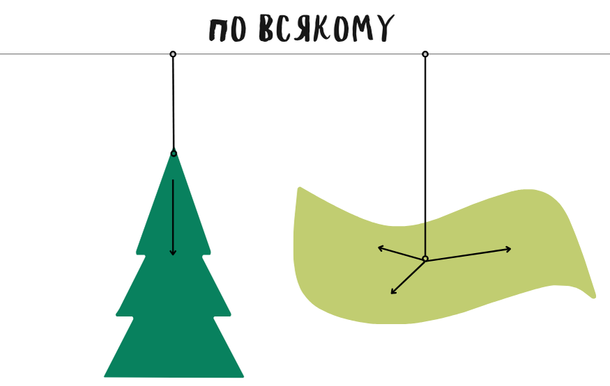 Причём можно найти точку, чтобы повесить ровненько по разному. Можно просто как "ёлку-вонючку", а можно как парящий "ковёр-самолёт". 