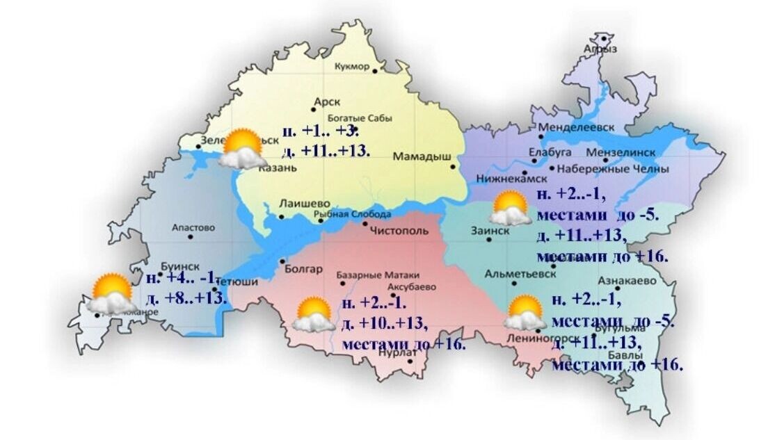    Прогноз погоды   inkazan.ru