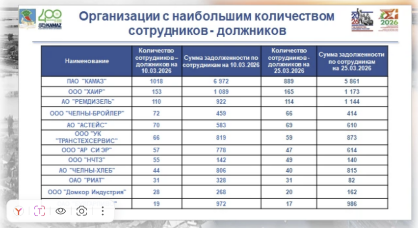 max.ru/id1650135166_gos