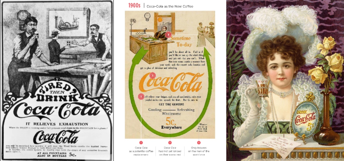 Исторические плакаты Кока-кола