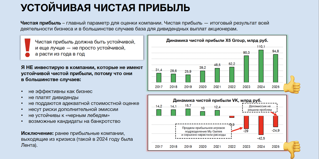 Как отбирать лучшие компании для инвестиций? 10 принципов!