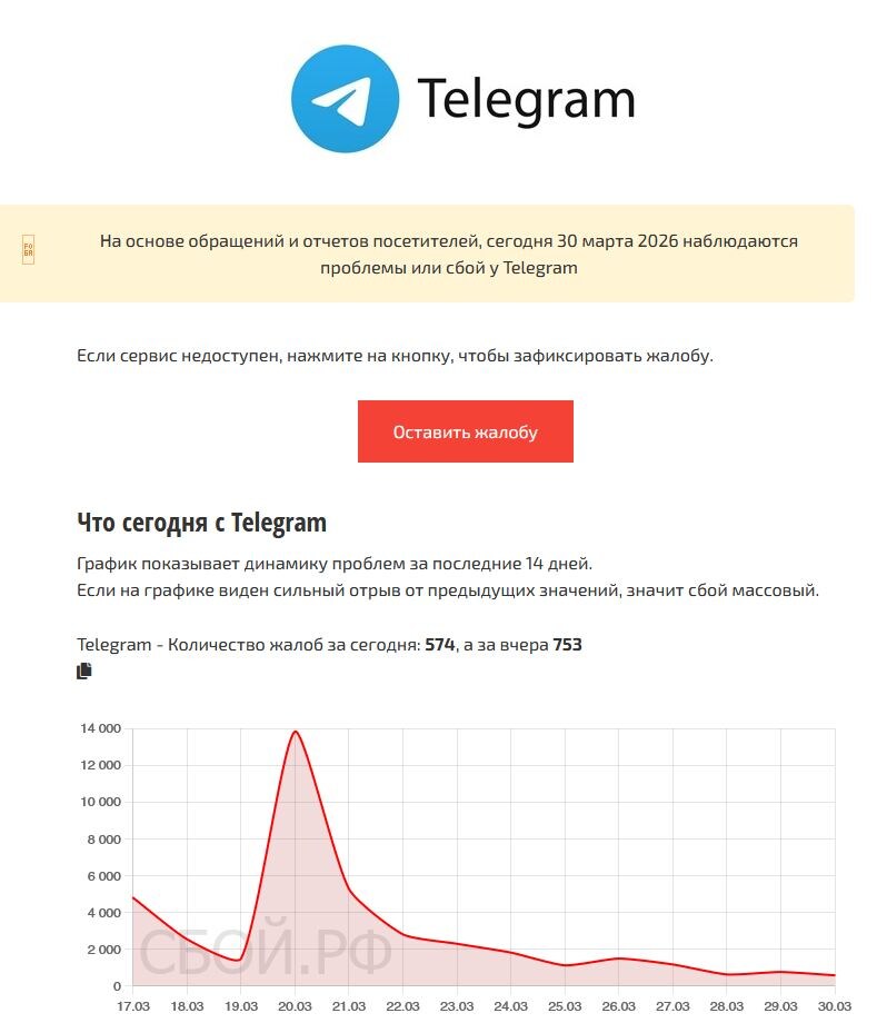    Telegram заблокировал за выходные более 150 тысяч каналов и групп© Изображение сгенерировано нейросетью FLUX.2
